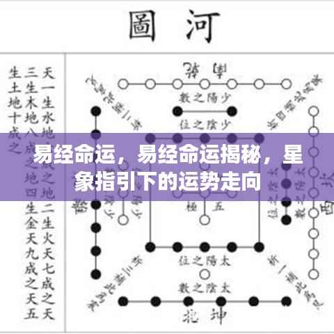 易经星象揭秘，命运走势与运势指引之道