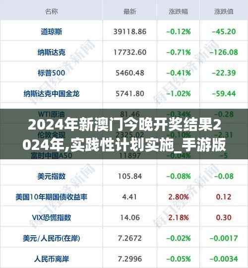 2024年新澳门今晚开奖结果2024年,实践性计划实施_手游版110.280