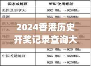 2024香港历史开奖记录查询大全表,实证分析解释定义_8K2.717